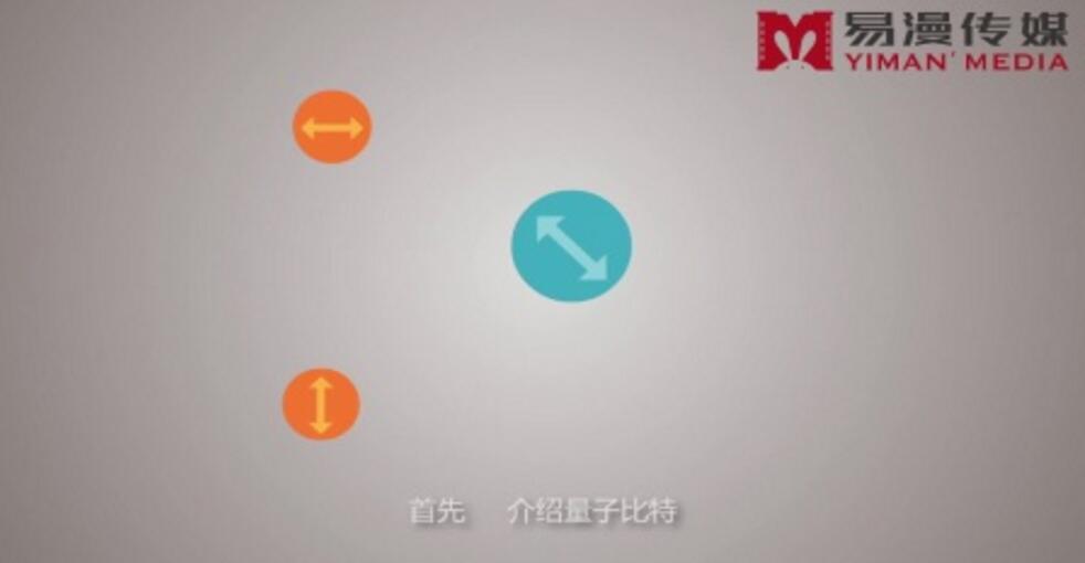 量子秘鑰