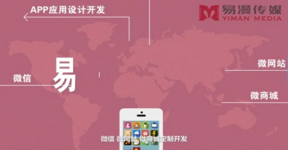 鼎易科技