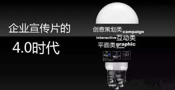 企業(yè)宣傳片的三種體現(xiàn)方式