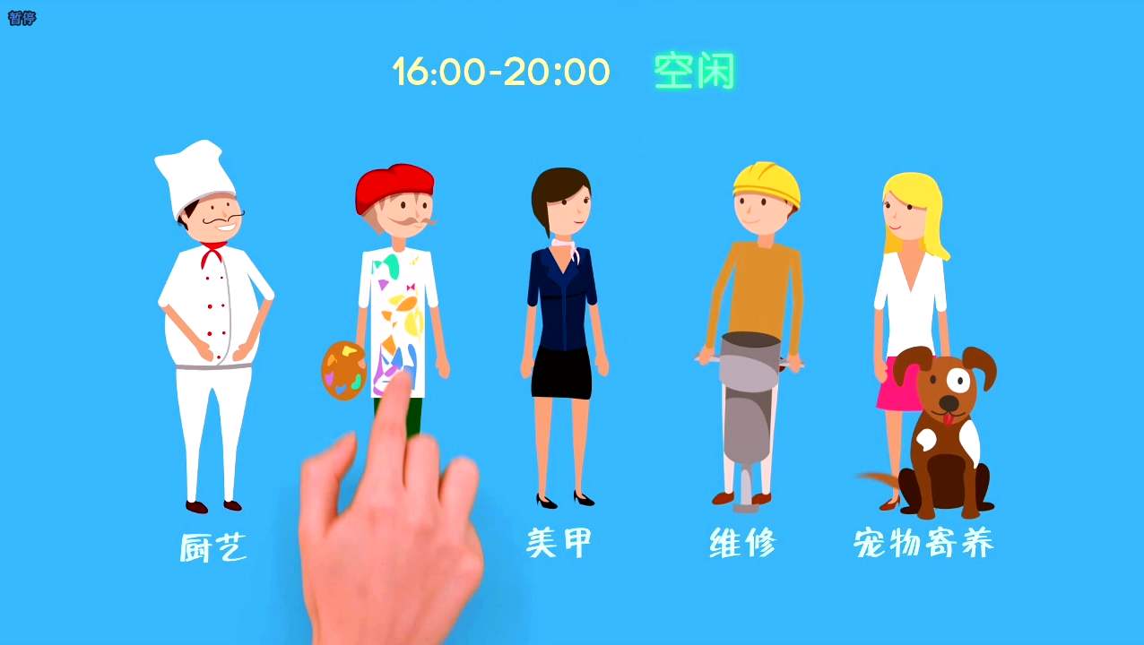 MG動畫為何如此流行？